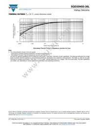 SQD35N05-26L-GE3 Datasheet Page 6