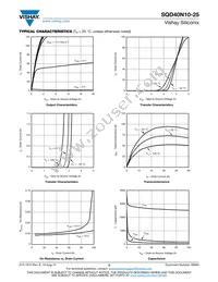 SQD40N10-25_GE3 Datasheet Page 3