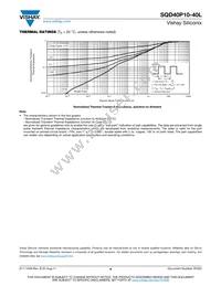 SQD40P10-40L_GE3 Datasheet Page 6