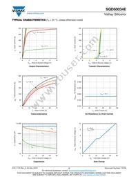 SQD50034E_GE3 Datasheet Page 3