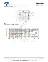 SQD50034EL_GE3 Datasheet Page 5