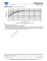 SQD50N04-09H-GE3 Datasheet Page 6