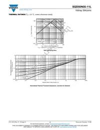 SQD50N05-11L_GE3 Datasheet Page 5