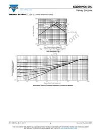 SQD50N06-09L_GE3 Datasheet Page 5