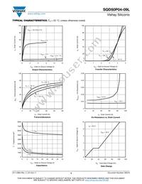 SQD50P04-09L_GE3 Datasheet Page 3