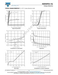 SQD50P04-13L_GE3 Datasheet Page 3