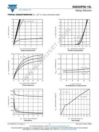 SQD50P06-15L_GE3 Datasheet Page 3