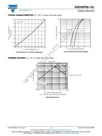 SQD50P06-15L_GE3 Datasheet Page 4