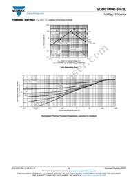 SQD97N06-6M3L_GE3 Datasheet Page 5