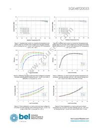 SQE48T20033-NGB0G Datasheet Page 10