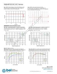 SQE48T30033-PGB0G Datasheet Page 21