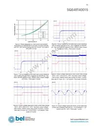 SQE48T40015-NDCKG Datasheet Page 11