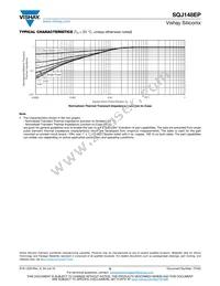 SQJ148EP-T1_GE3 Datasheet Page 6