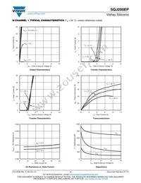 SQJ200EP-T1_GE3 Datasheet Page 4