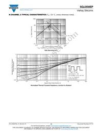 SQJ200EP-T1_GE3 Datasheet Page 10