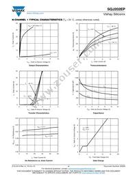 SQJ202EP-T1_GE3 Datasheet Page 4