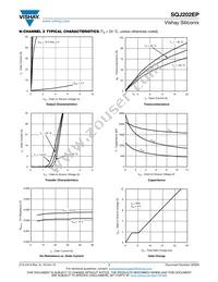 SQJ202EP-T1_GE3 Datasheet Page 7