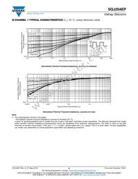 SQJ204EP-T1_GE3 Datasheet Page 6