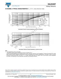 SQJ204EP-T1_GE3 Datasheet Page 9