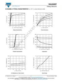 SQJ260EP-T1_GE3 Datasheet Page 7