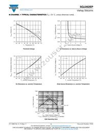 SQJ262EP-T1_GE3 Datasheet Page 5