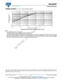 SQJ402EP-T1_GE3 Datasheet Page 6