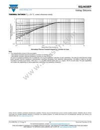 SQJ403EP-T1_GE3 Datasheet Page 6