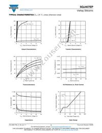 SQJ407EP-T1_GE3 Datasheet Page 3