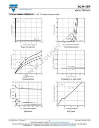 SQJ410EP-T1_GE3 Datasheet Page 3