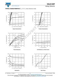 SQJ414EP-T1_GE3 Datasheet Page 3