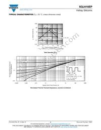 SQJ416EP-T1_GE3 Datasheet Page 5