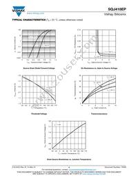 SQJ418EP-T1_GE3 Datasheet Page 4