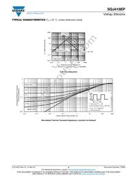 SQJ418EP-T1_GE3 Datasheet Page 5