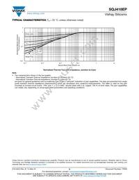 SQJ418EP-T1_GE3 Datasheet Page 6