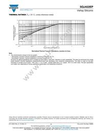 SQJ422EP-T1_GE3 Datasheet Page 6