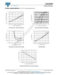 SQJ423EP-T1_GE3 Datasheet Page 4