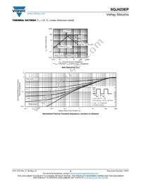 SQJ423EP-T1_GE3 Datasheet Page 5