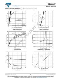 SQJ443EP-T1_GE3 Datasheet Page 3