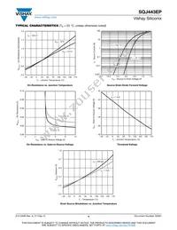 SQJ443EP-T1_GE3 Datasheet Page 4