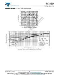 SQJ446EP-T1_GE3 Datasheet Page 5