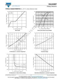 SQJ459EP-T1_GE3 Datasheet Page 4