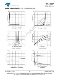 SQJ460AEP-T1_GE3 Datasheet Page 3