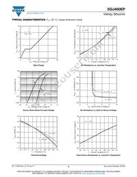 SQJ460AEP-T1_GE3 Datasheet Page 4