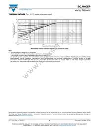 SQJ460AEP-T1_GE3 Datasheet Page 6