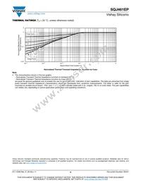SQJ461EP-T1_GE3 Datasheet Page 6