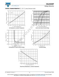 SQJ463EP-T1_GE3 Datasheet Page 4