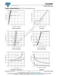 SQJ488EP-T1_GE3 Datasheet Page 3