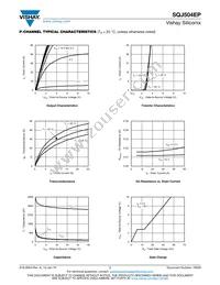 SQJ504EP-T1_GE3 Datasheet Page 7