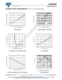 SQJ504EP-T1_GE3 Datasheet Page 8