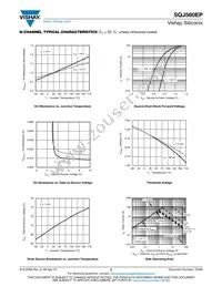 SQJ560EP-T1_GE3 Datasheet Page 5